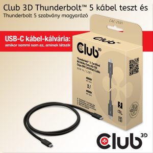 Club 3D Thunderbolt™ 5 kábel teszt